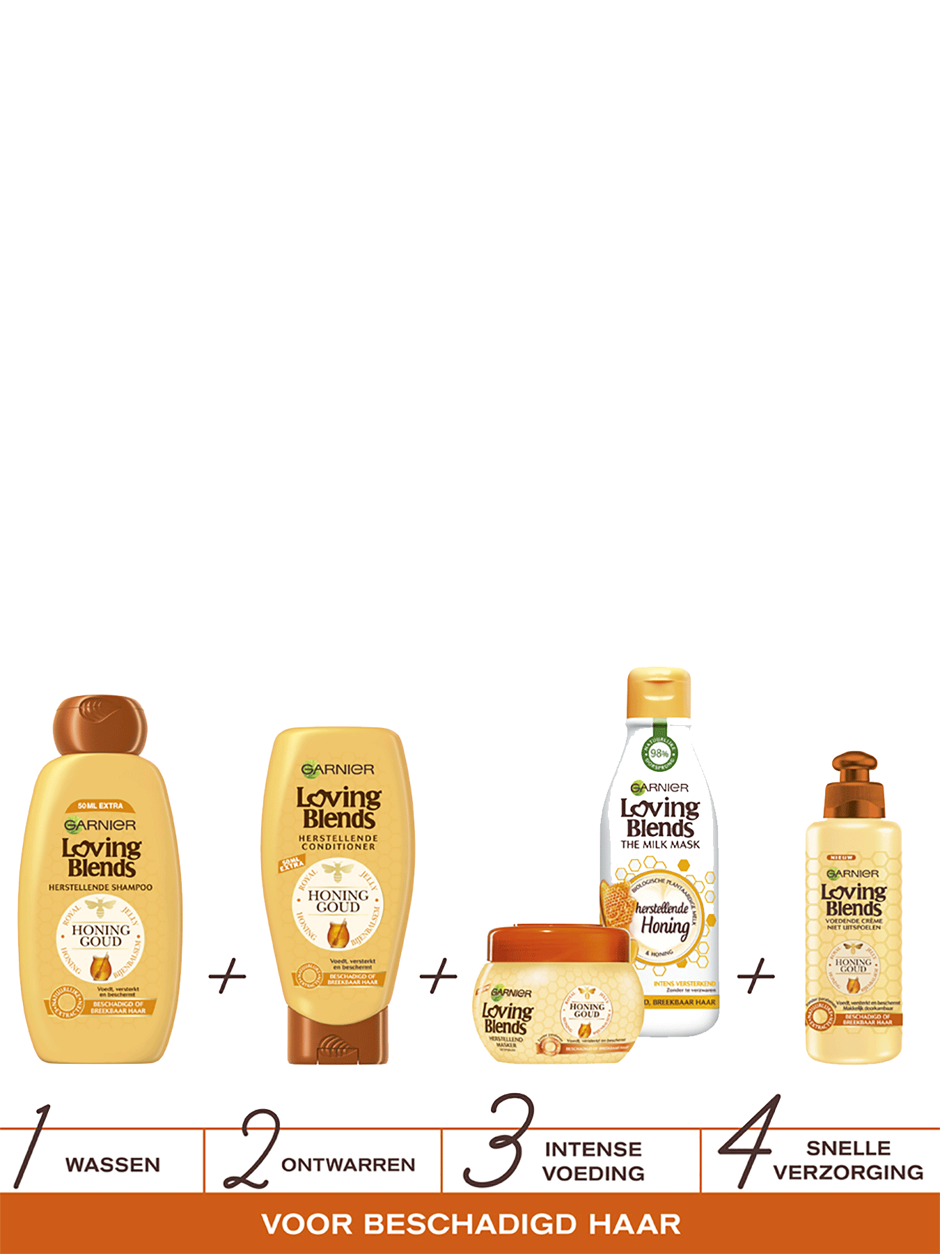 Routine Milk Mask Honing Haarmasker 