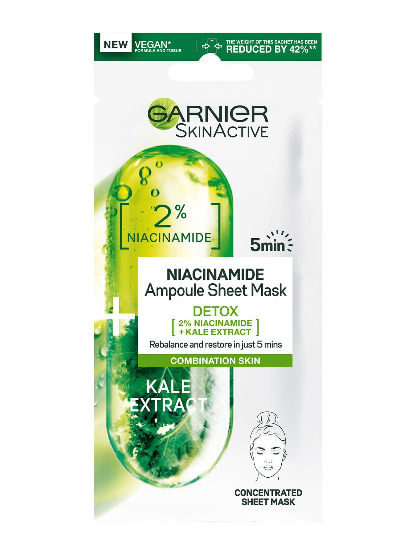 Voorkant verpakking niacinamide gezichtsmasker