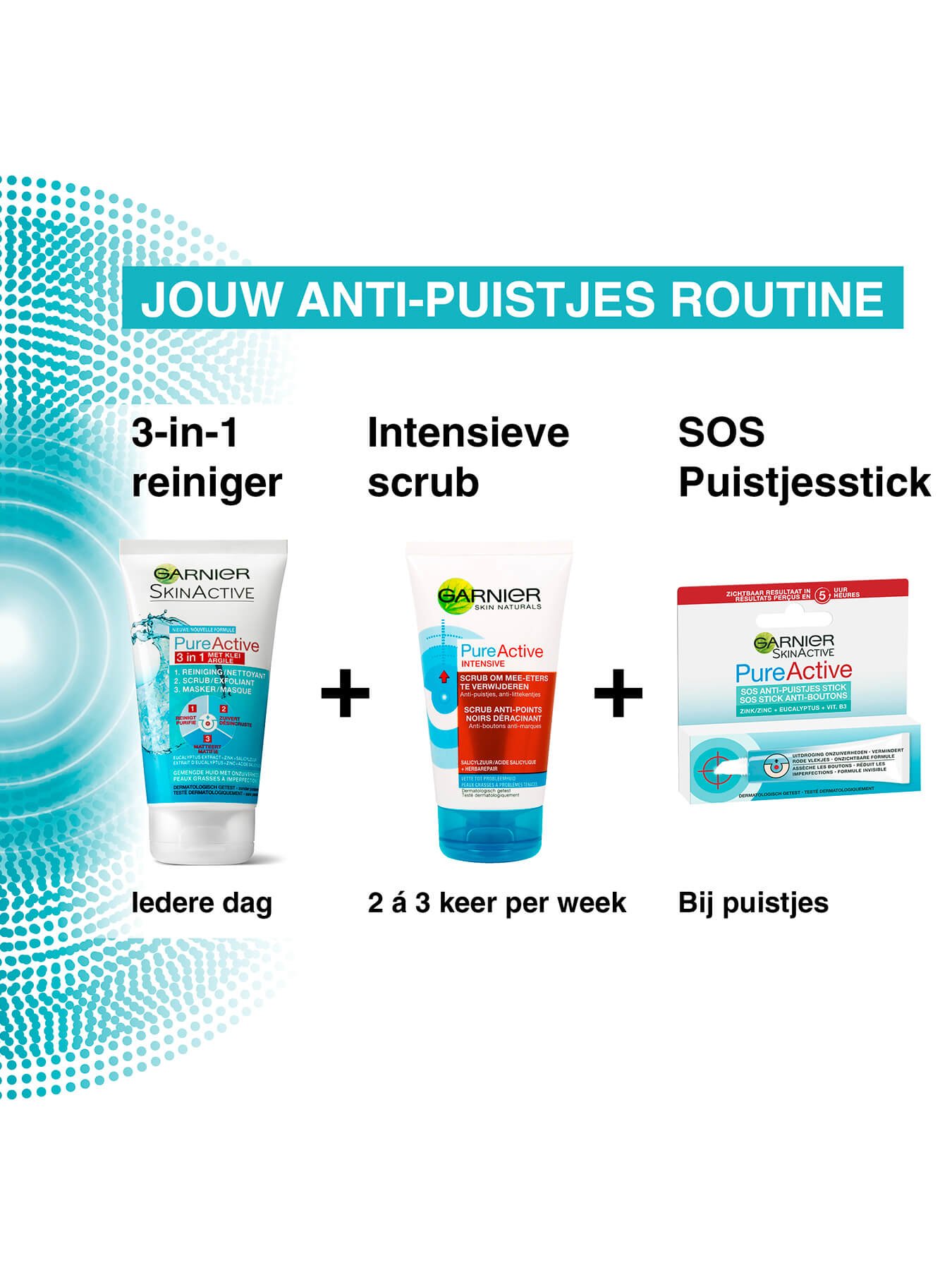 Range overzicht Garnier Pure Active bij onzuiverheden