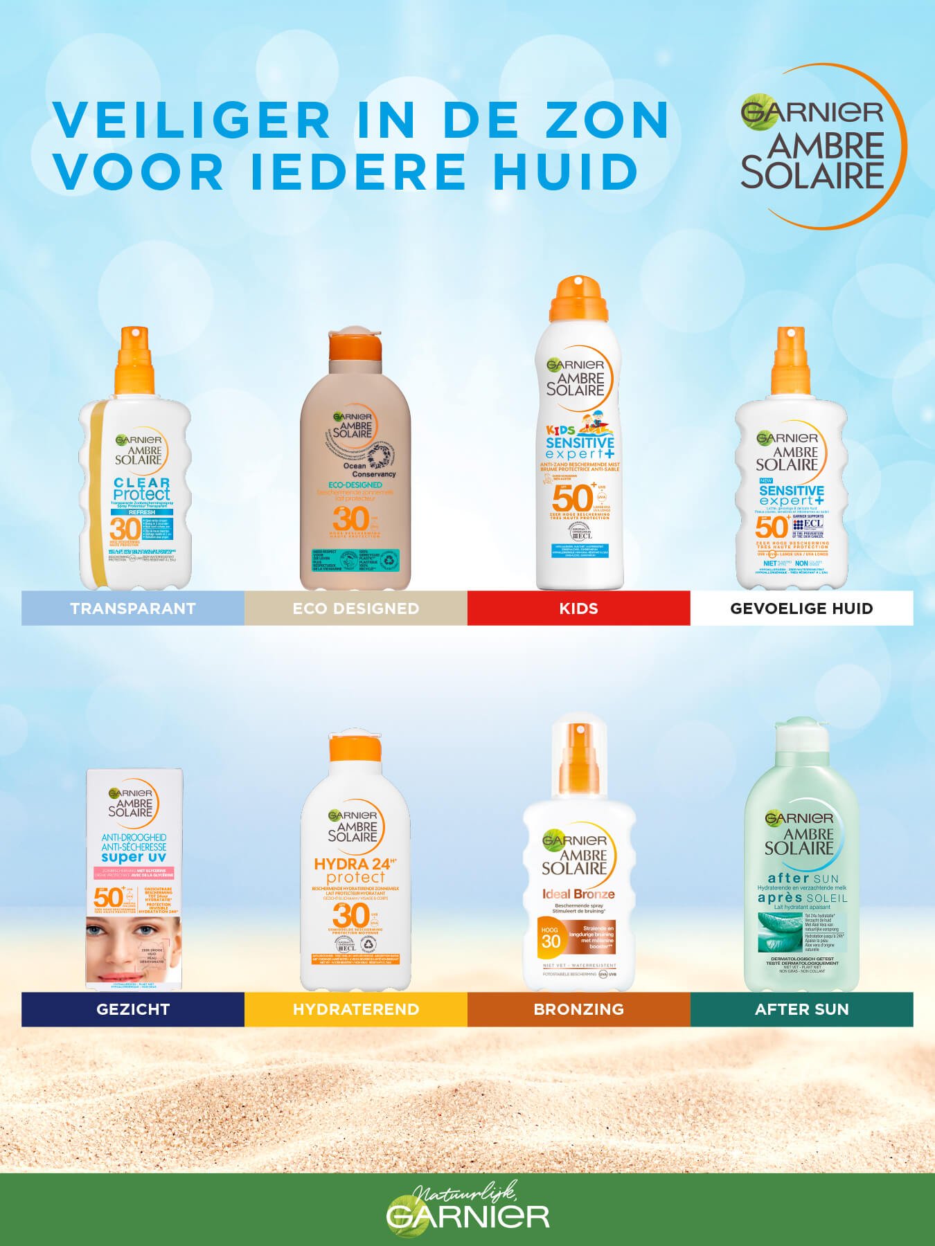Ambre Solaire range shot