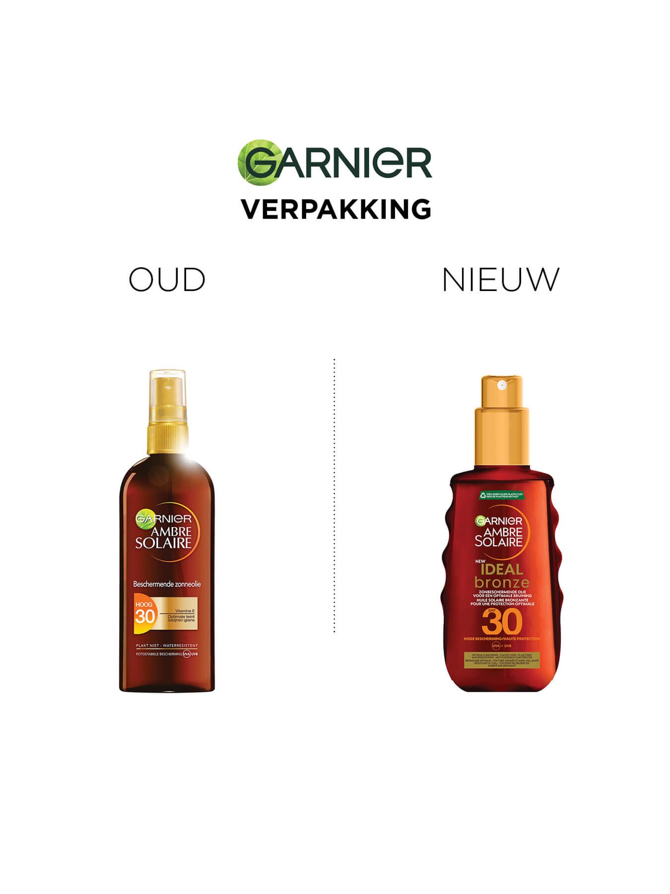 7982542 Before   After Ambre Solaire Packshots NL 15